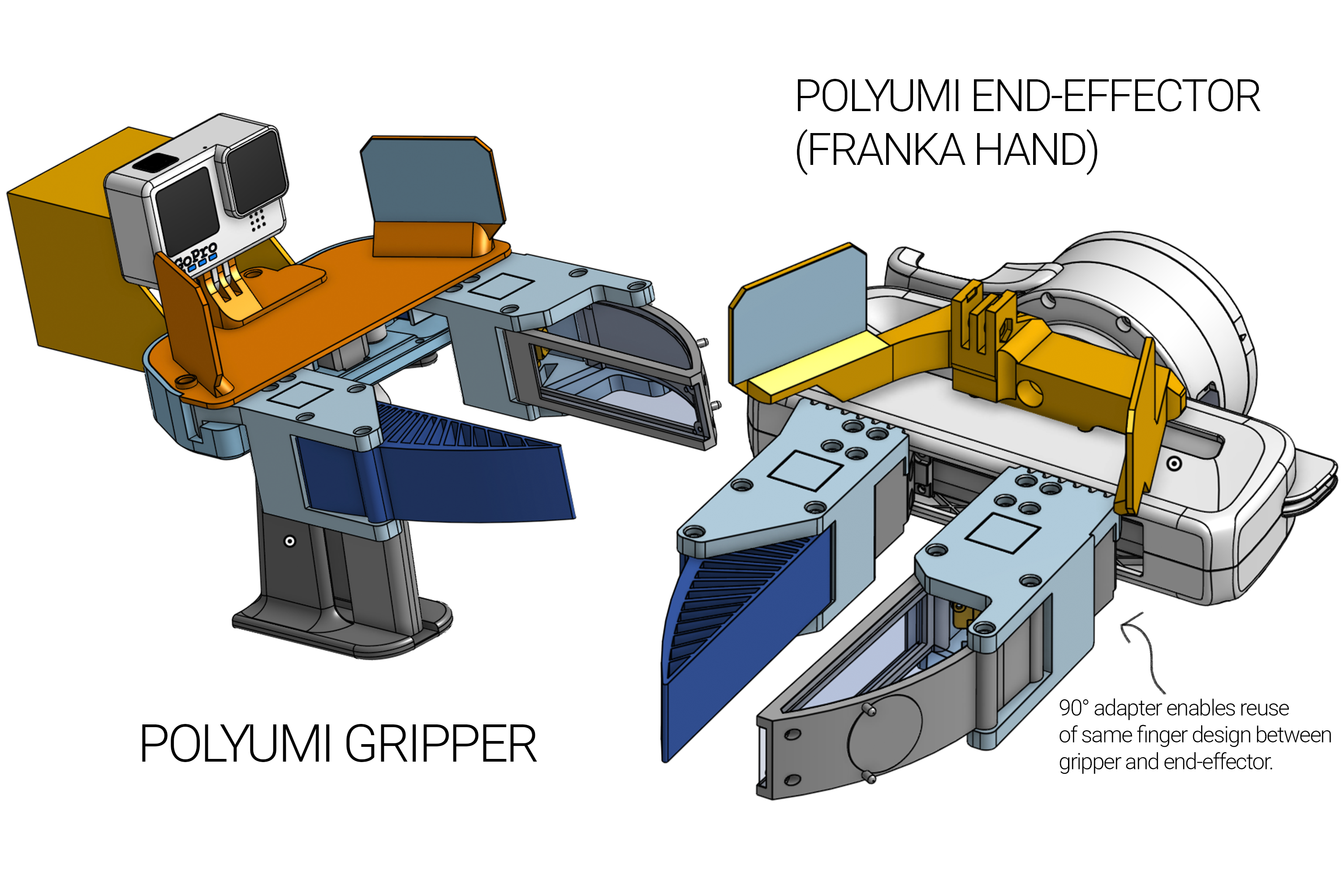 Gripper + EE CAD